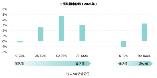 2024澳门六开奖结果｜统计解答解释落实