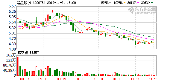 哈慈股份重组最新动态，重塑企业架构，引领未来发展之路