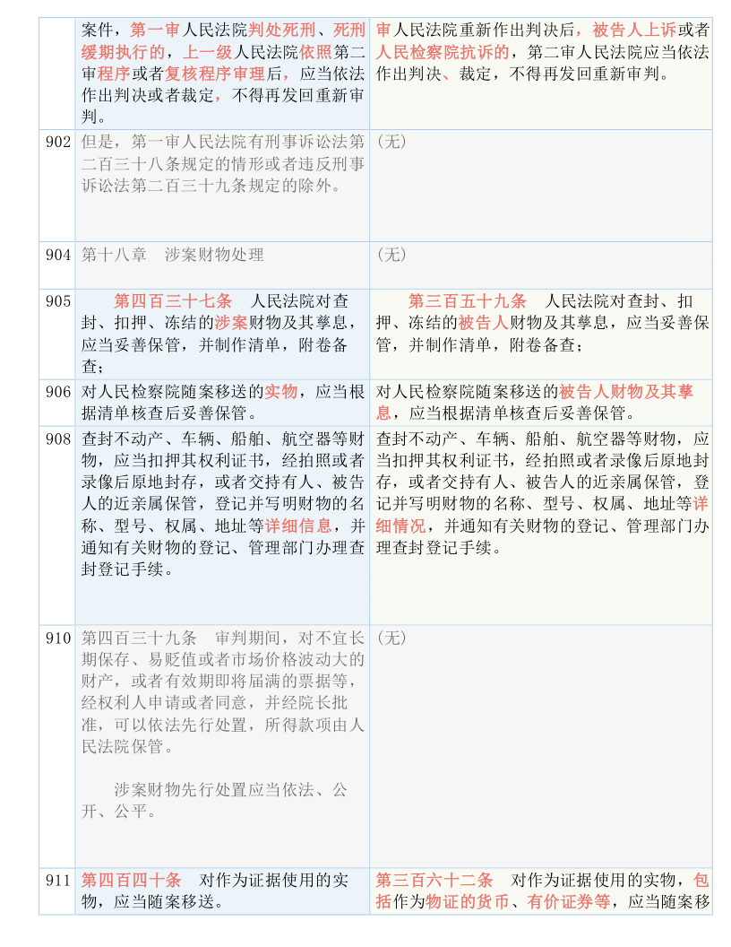 澳门一码一肖一待一中四｜决策资料解释落实