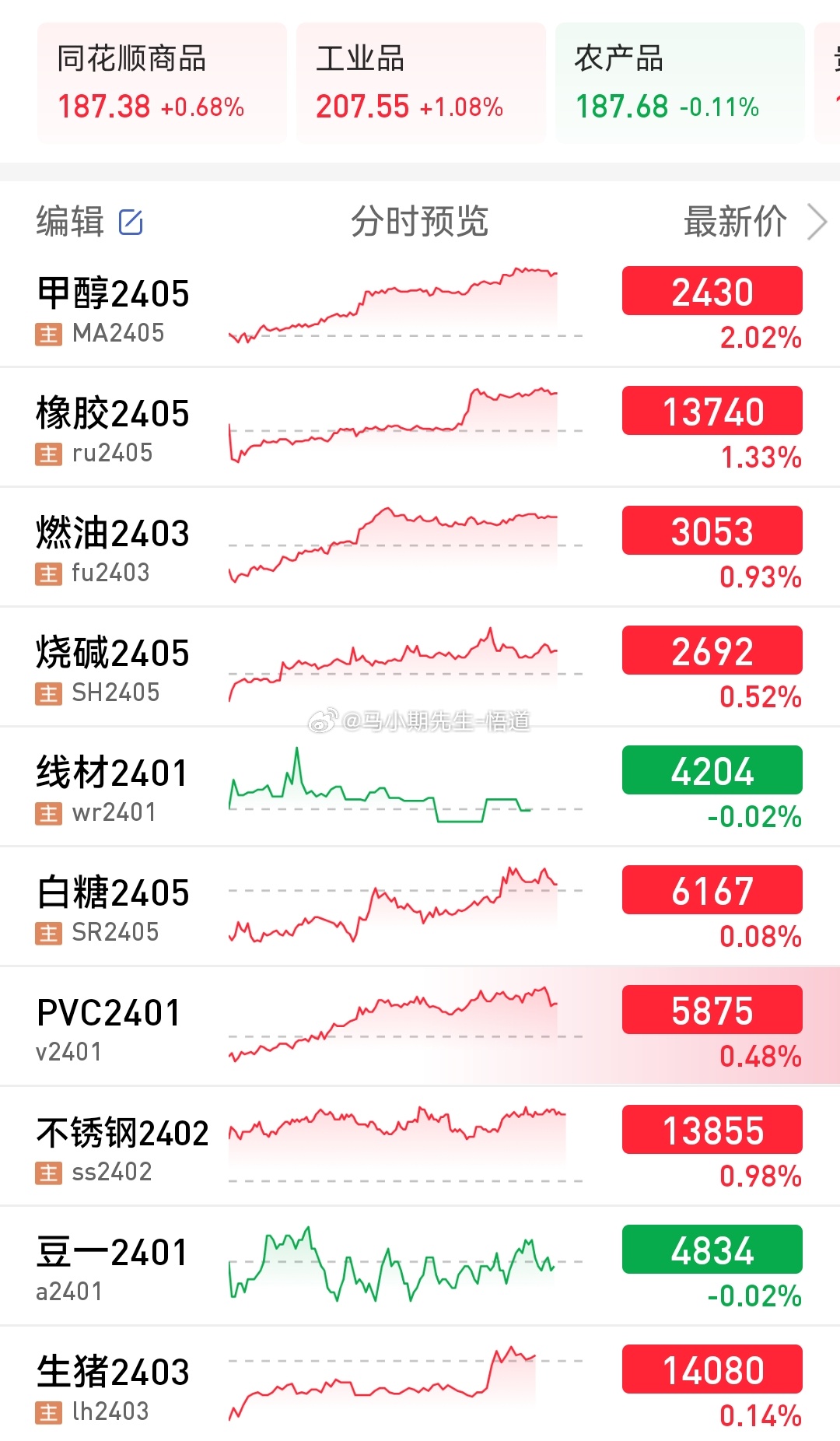 一肖一码一一肖一子｜高速应对逻辑