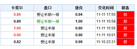 澳门开奖结果+开奖记录表013｜实用技巧与详细解析