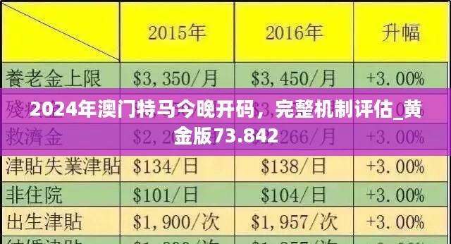 2024今晚澳门开特马开什么｜实用技巧与详细解析