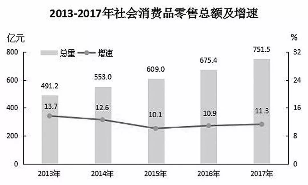 衡水市城市社会经济调查队最新发展规划揭秘