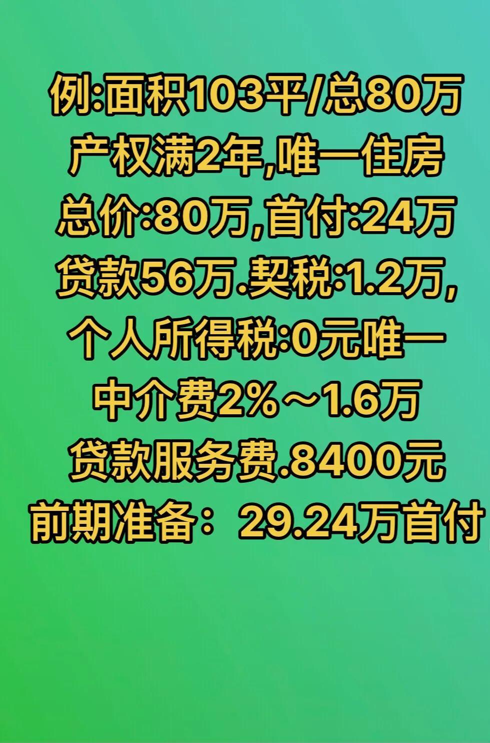 达州二手房最新信息概览，最新房源动态与市场走势分析