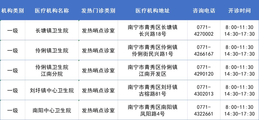 兴宁市医疗保障局最新领导团队的工作展望与未来规划揭秘