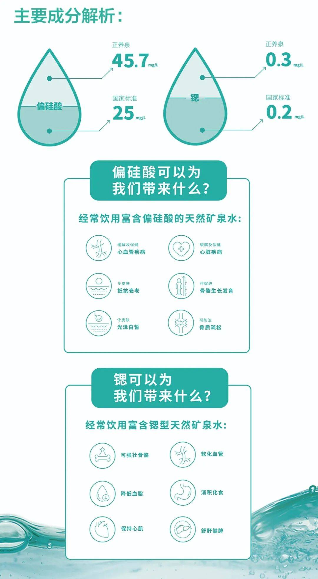 桶装饮用水最新标准及其影响分析