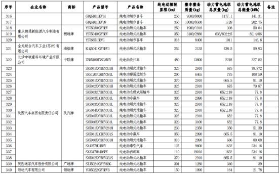 车船税最新政策解析及其影响综述