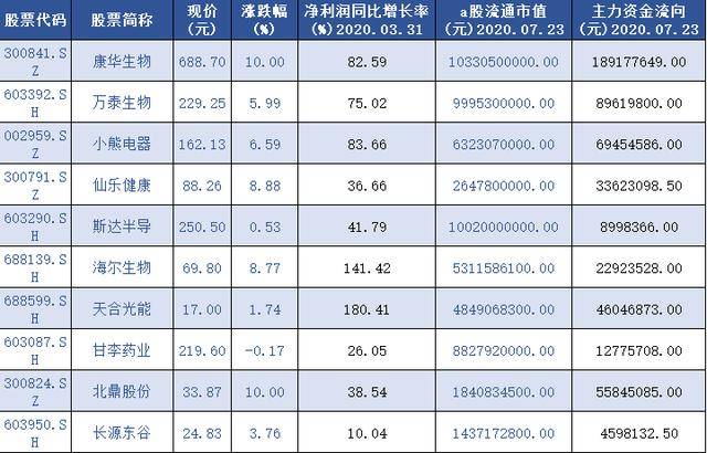 2025年1月2日 第14页