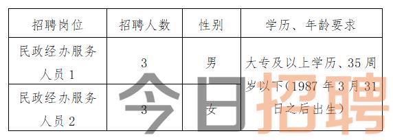 恩施市最新招聘信息全面概览