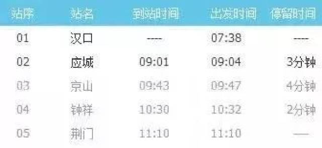 应城火车站最新时刻表详解，最新列车时间表概览