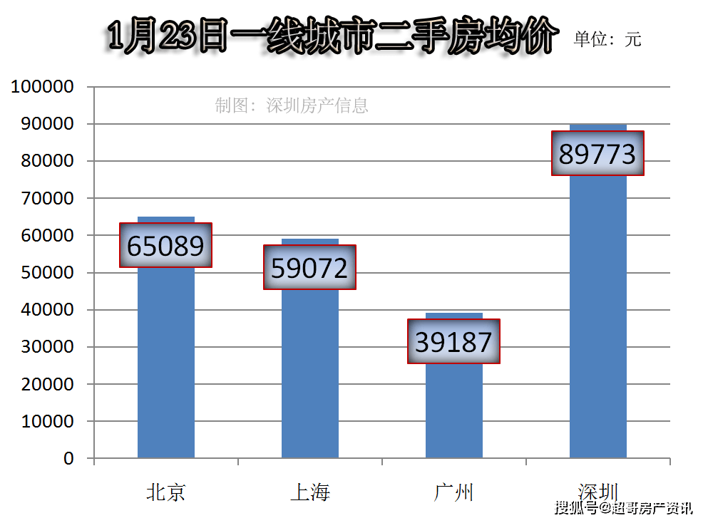 2025年1月3日 第6页