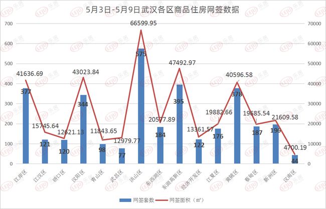 上东一号房价动态，最新房价趋势与崛起的变迁之路