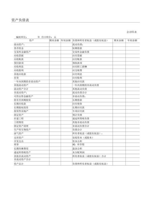 最新中小学会计报表揭示财务状况，助力教育决策发展分析数据报告呈现亮眼数据！