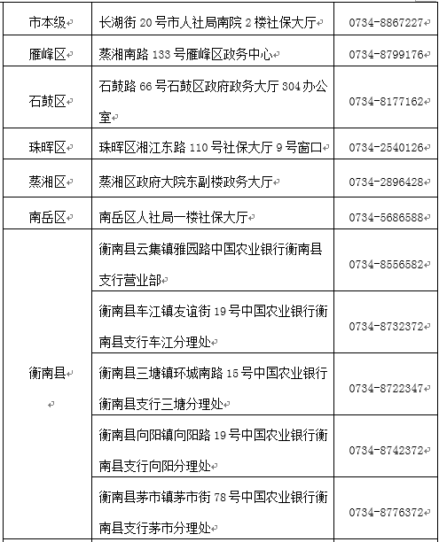 湖南省社保最新政策解析及解读