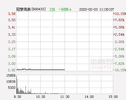 冠豪高新最新动态全面解析