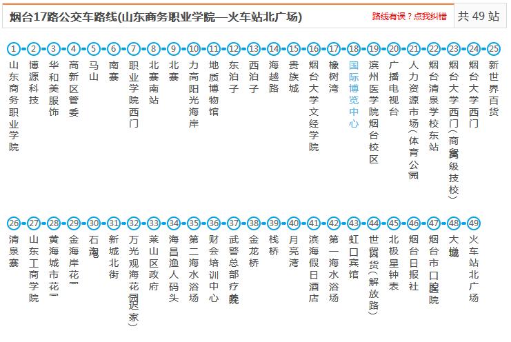 关于17路公交车最新路线的详细介绍与更新动态