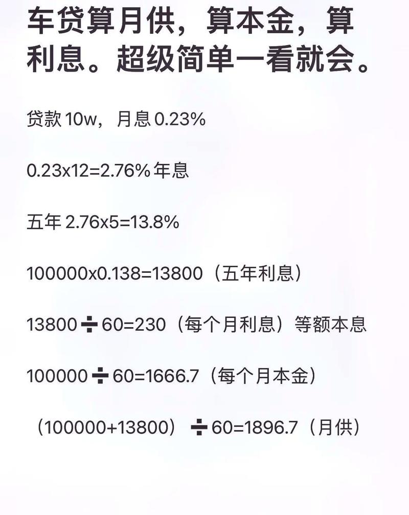 车贷最新利率详解，影响贷款决策的关键因素及利率分析