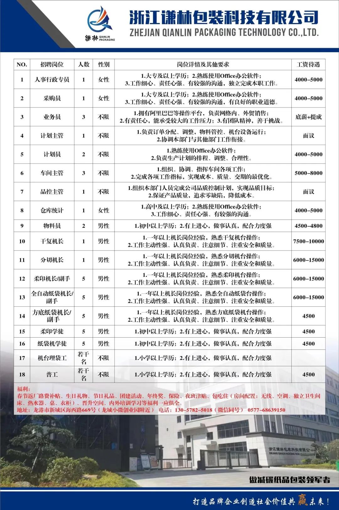 上海闵行最新招聘信息概览发布！