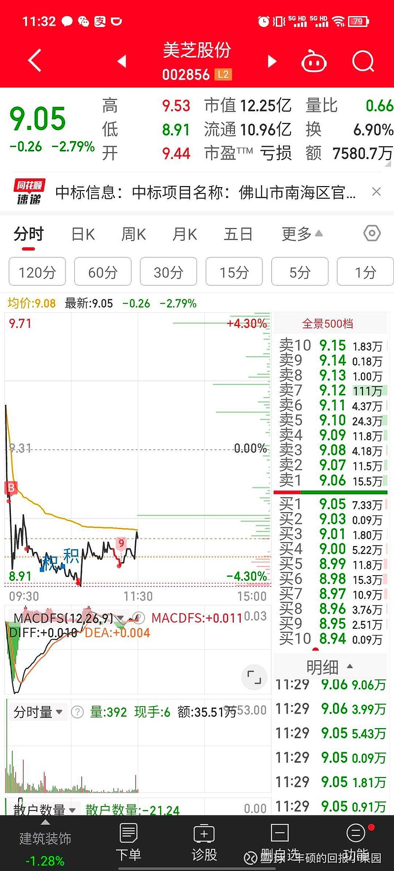 美芝股份最新动态全面解析