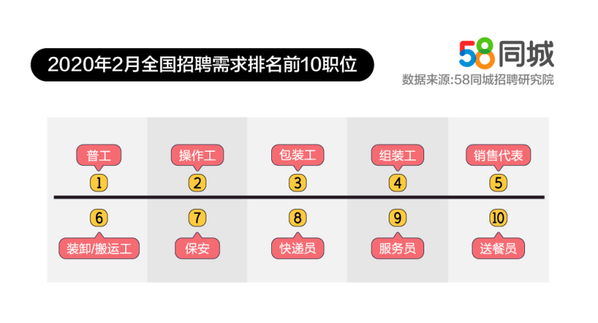 长沙招聘网最新招聘动态探索职业发展黄金机会