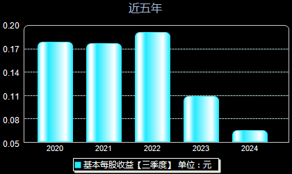 光韵达引领行业变革，塑造未来视界，最新消息揭秘发展动态