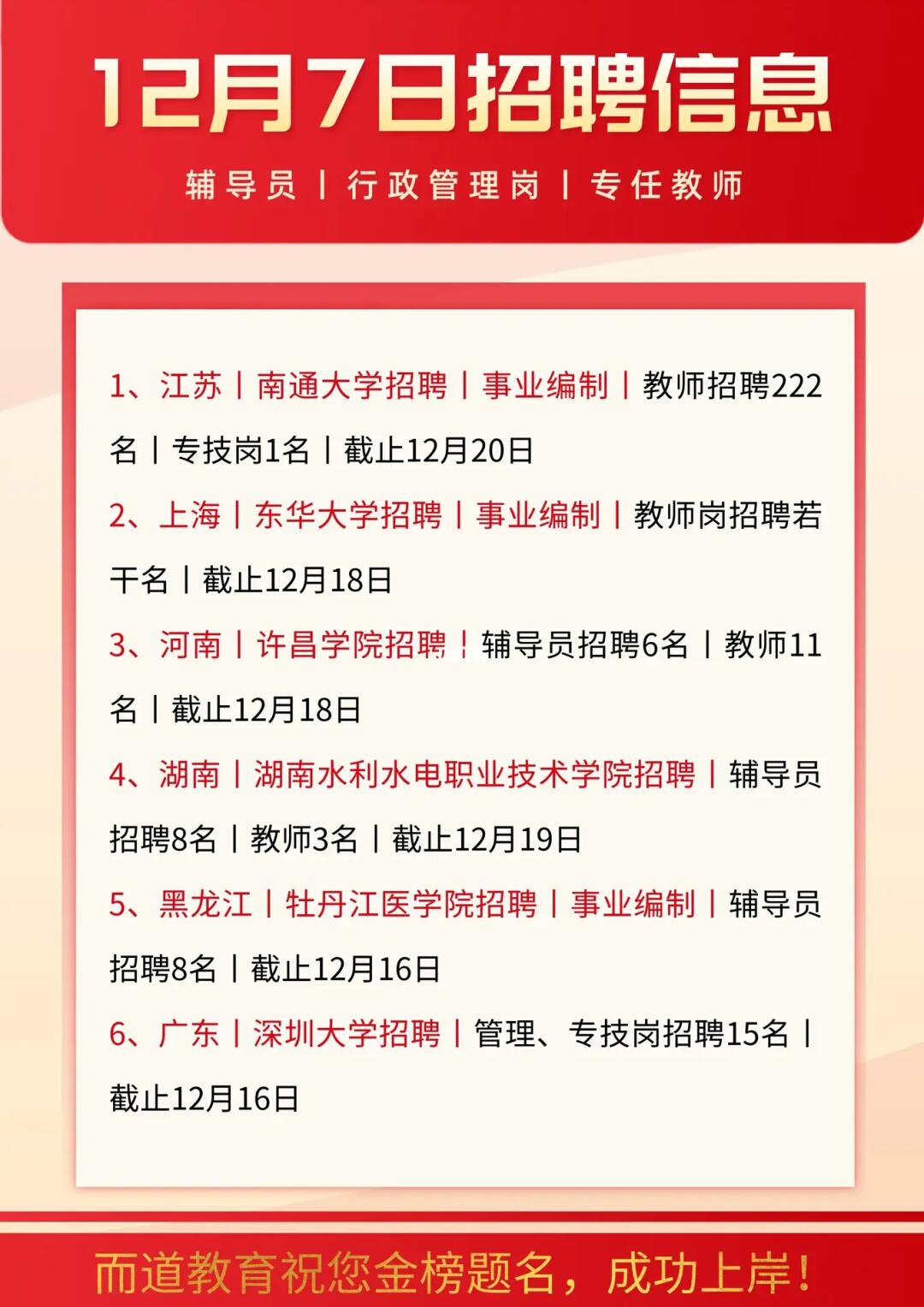 南通市最新招聘信息概览与动态更新