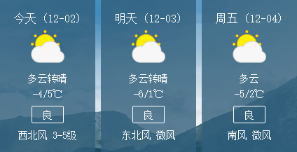 建桥镇最新天气预报概览