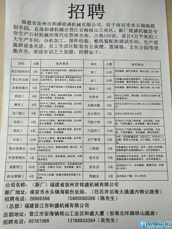 四川大竹最新招聘动态与就业市场分析，招聘信息与市场趋势概览