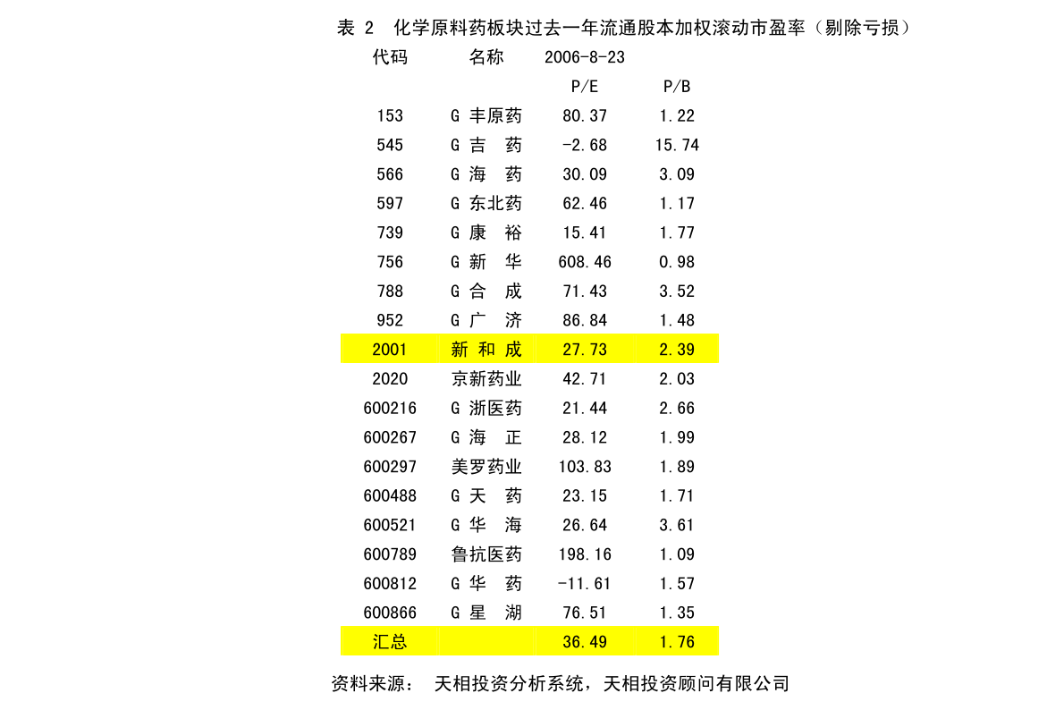 葫芦岛市侨务办公室最新战略规划展望