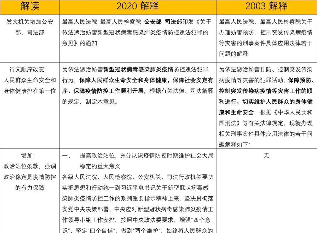 关于侵占罪最新司法解释的深入解析与探讨