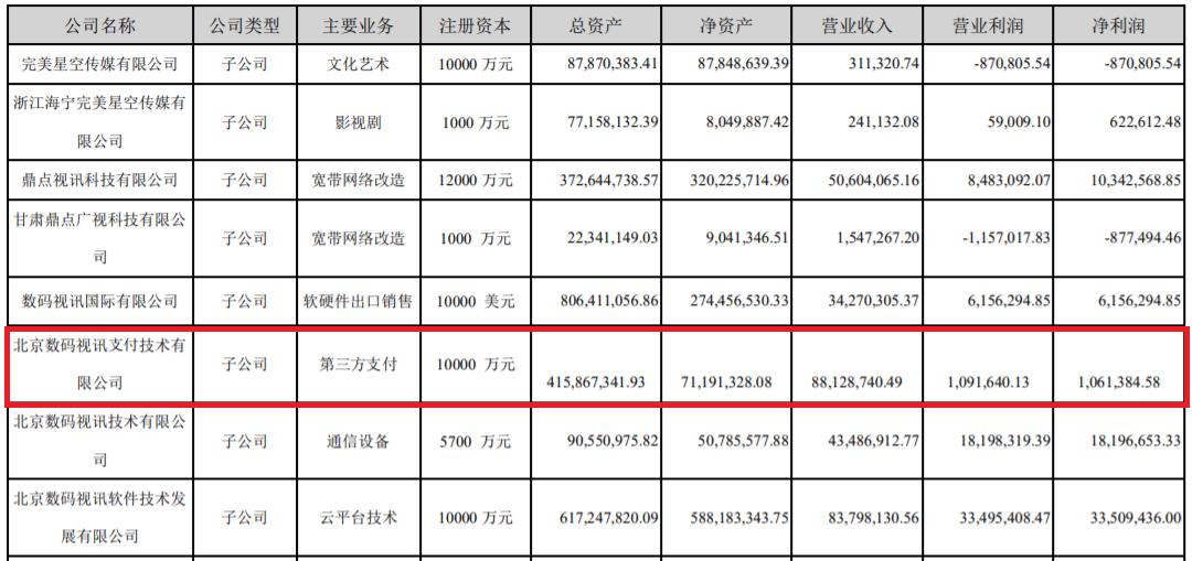 丰付支付最新动态解析，全面揭示最新消息与发展趋势