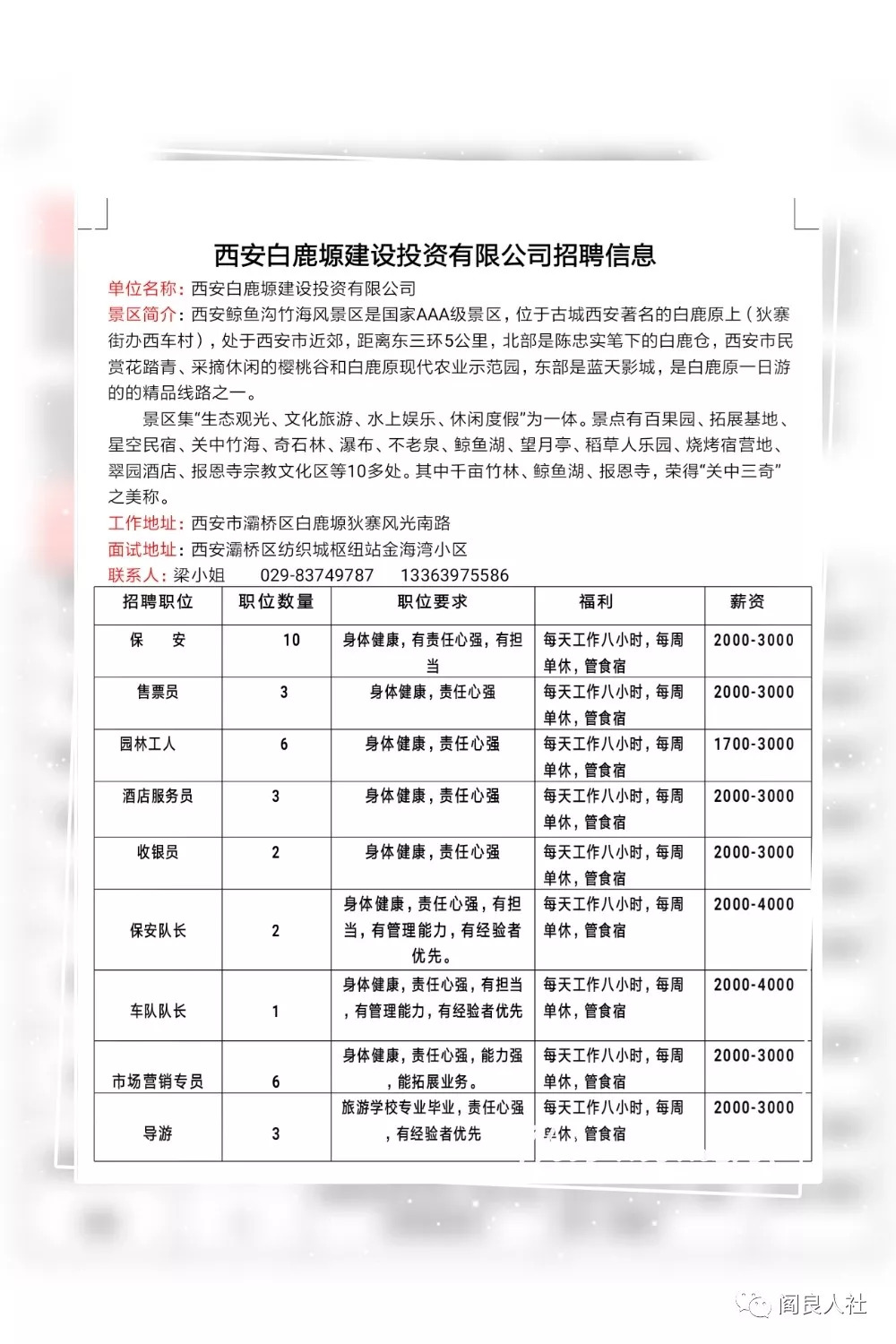 西安高新区最新招聘动态及其地区影响概览