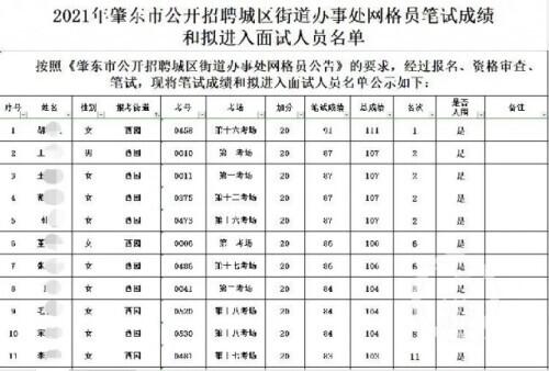 肇东最新招聘信息网——职业发展首选平台，求职招聘一站式服务