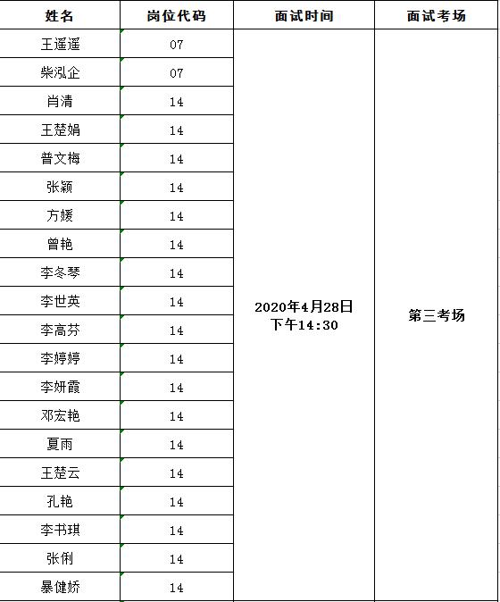 红河州最新招聘信息概览，最新岗位与求职指南