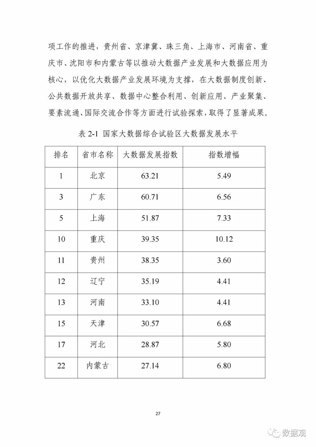 澳门开奖结果+开奖记录表生肖，实地数据评估策略_FHD版76.61.5