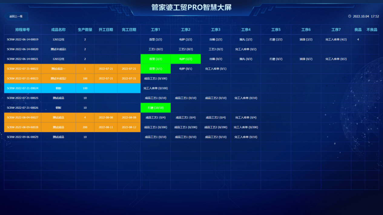 徭彩 第7页