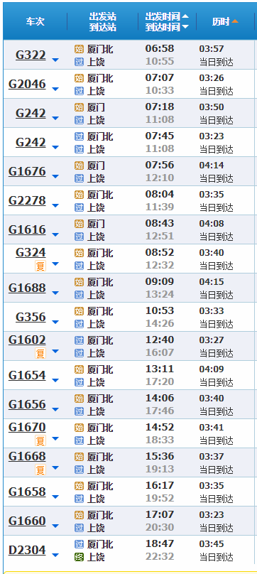 流星追影 第6页