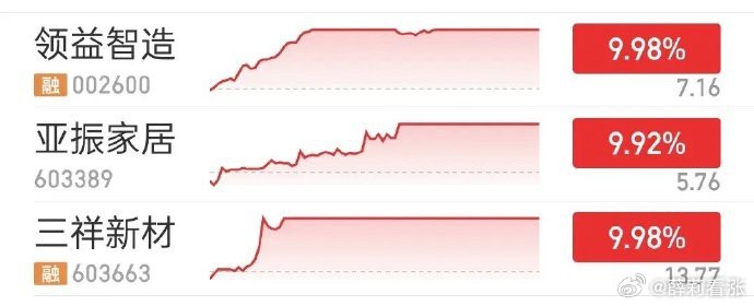 新澳今天最新资料晚上出冷汗，完善的机制评估_3K96.36.42