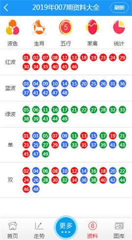 澳门开奖结果开奖记录表62期，结构化推进评估_vShop85.43.21