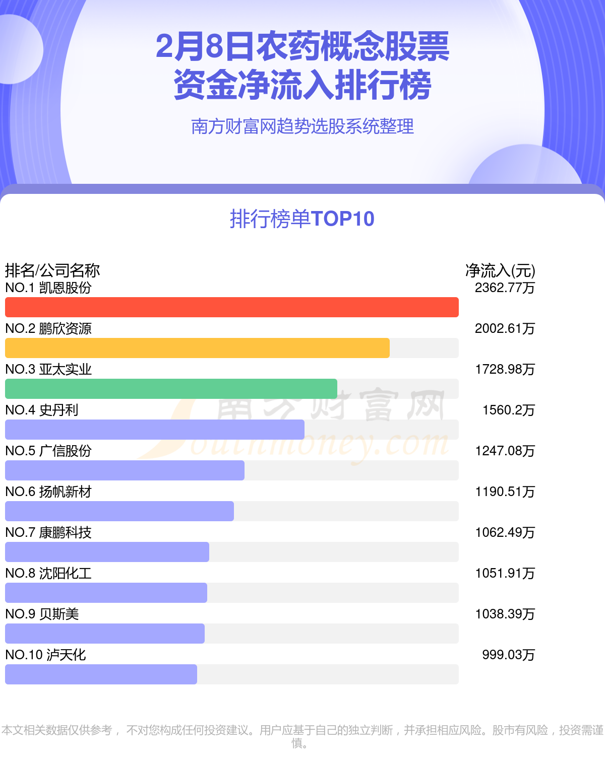 2024新奥精选免费资料，实地考察数据应用_完整版61.46.25