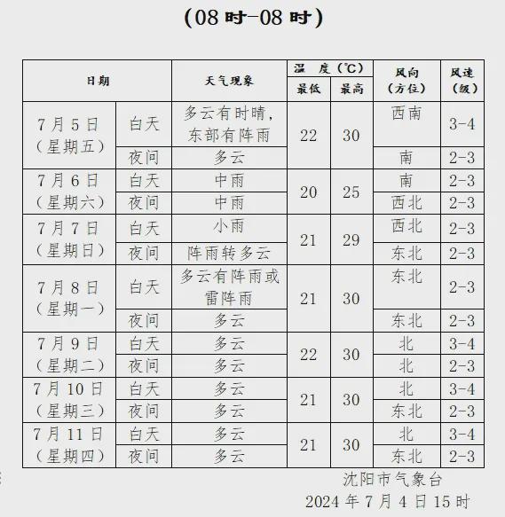 乐亭县领导层新任免名单揭晓，焕发新活力时代开启