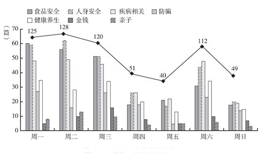 工程案例 第344页