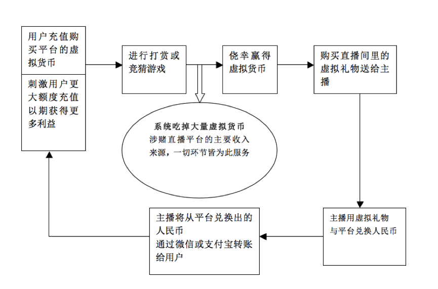 澳门六开奖结果2024开奖记录今晚直播，实践分析解释定义_Hybrid3.13.75