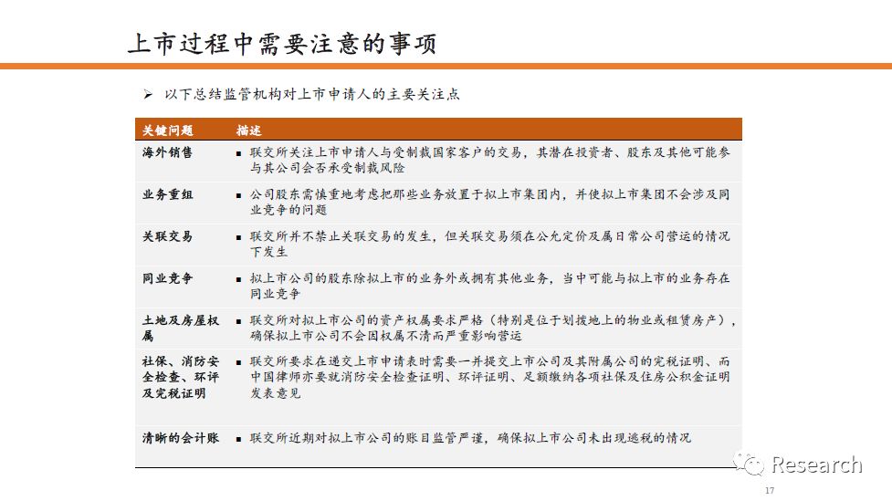 香港2023全年免费资料，统计研究解释定义_W92.74.60