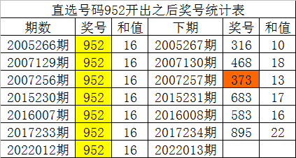 蒋惠 第6页