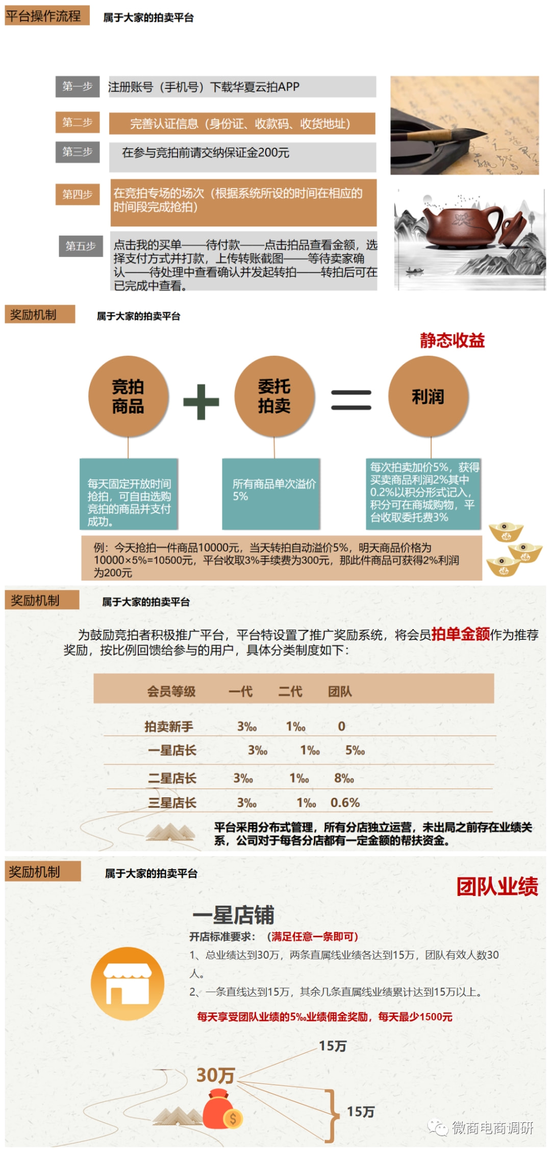 新澳正版资料免费提供，功能性操作方案制定_粉丝款65.83.89