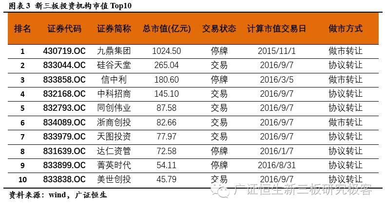 新澳好彩免费资料查询302期，收益解析说明_云端版41.88.81