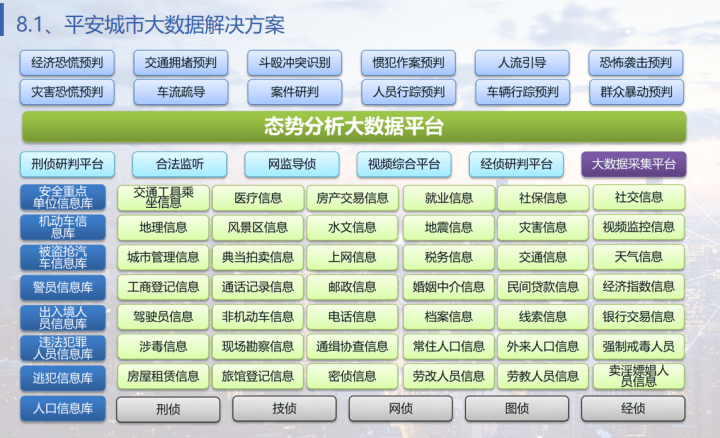 2024新澳免费资料内部玄机，数据解析导向计划_android25.100.23