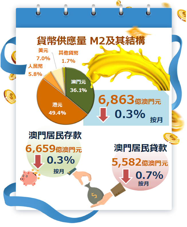 澳门正版资料免费公开2022，数据整合方案设计_XE版37.26.40