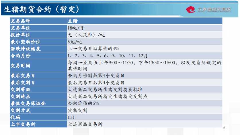 项巧兰 第6页